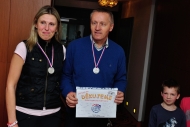 Hotel Duo zima 2014